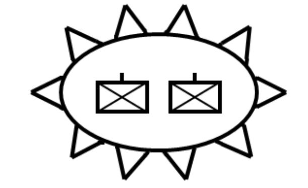 Friendly forces encircled